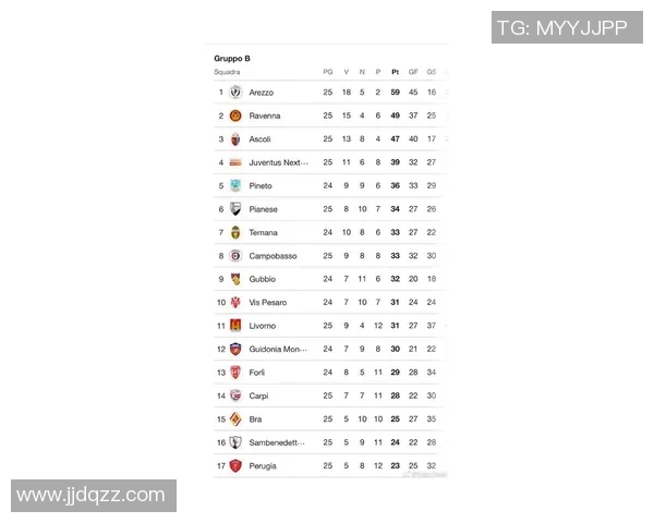 盘点目前意甲最出名的球队及综合实力排名榜