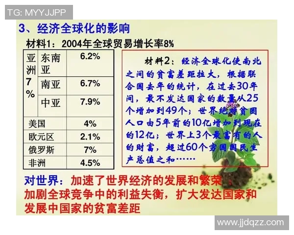 职业联赛发展趋势与挑战：聚焦市场化、全球化及人才培养的多维影响